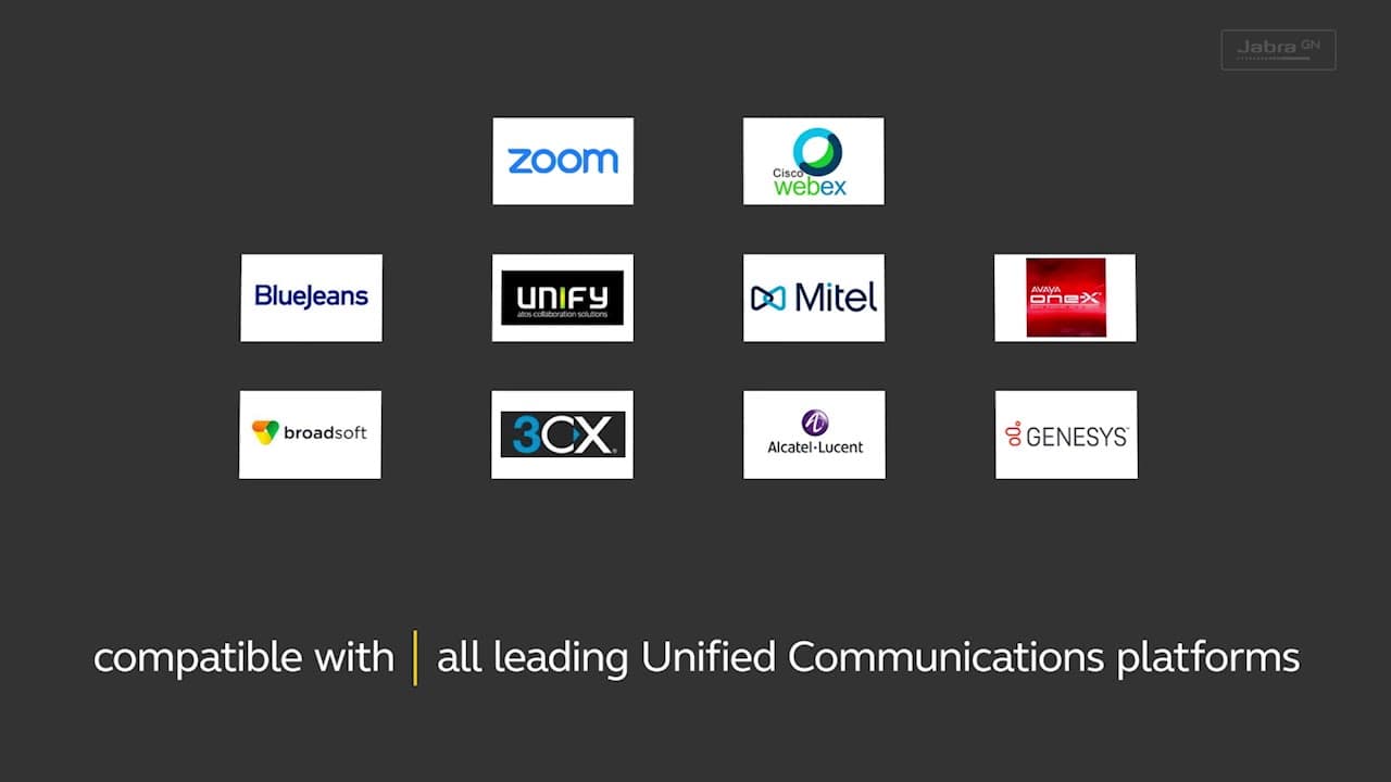 Speak 750 UC USB & Bluetooth Speakerphone