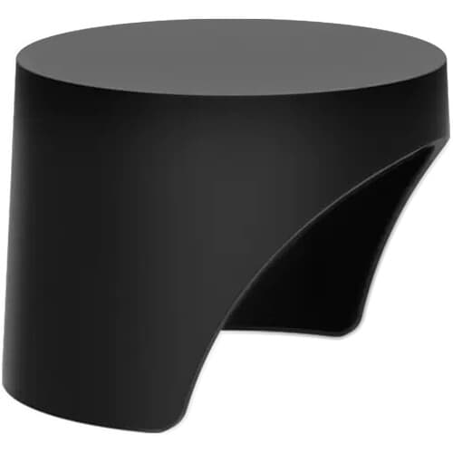 Jabra PanaCast 50 Privacy Cover Black 14601-10 | Video Bars, Enterprise